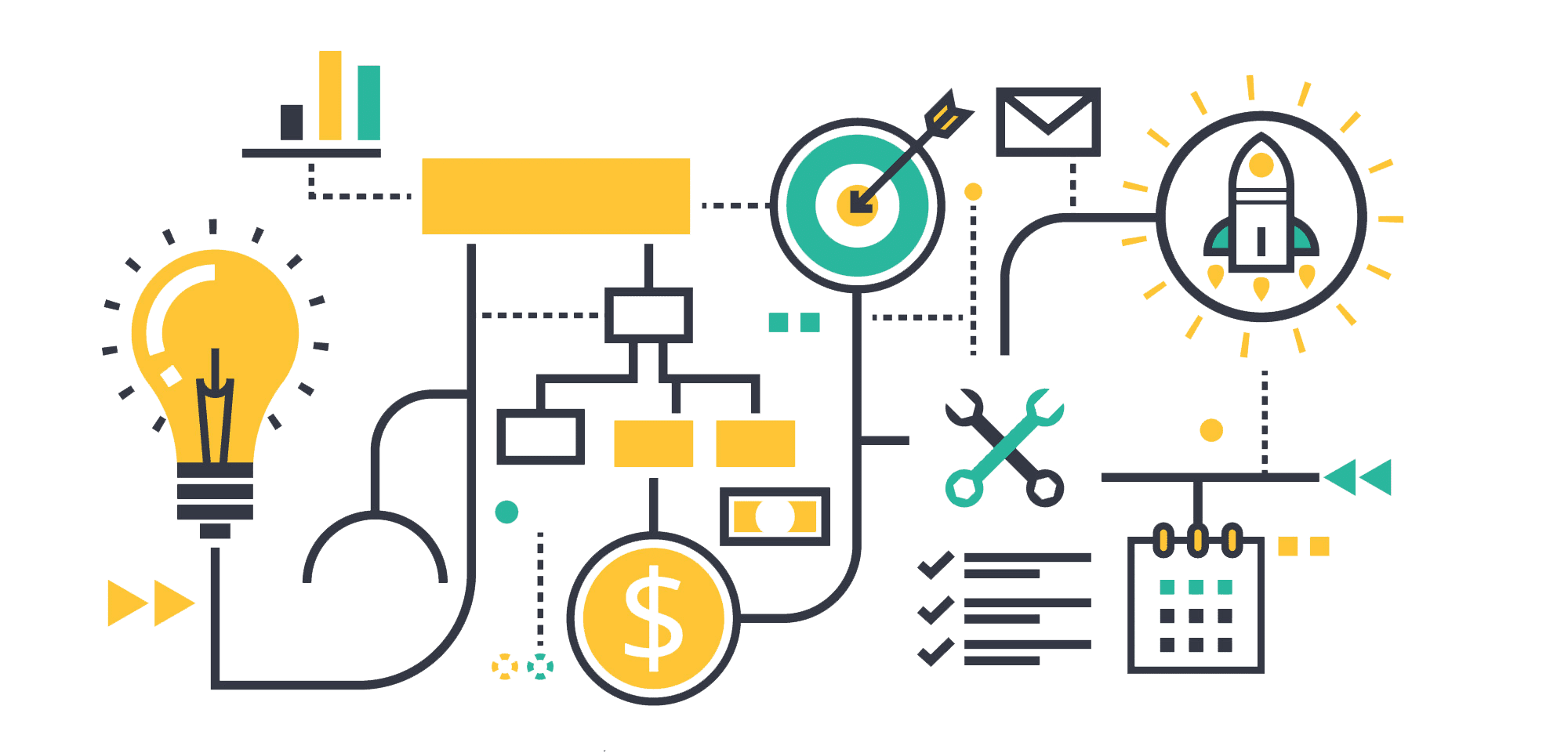 company profling and management