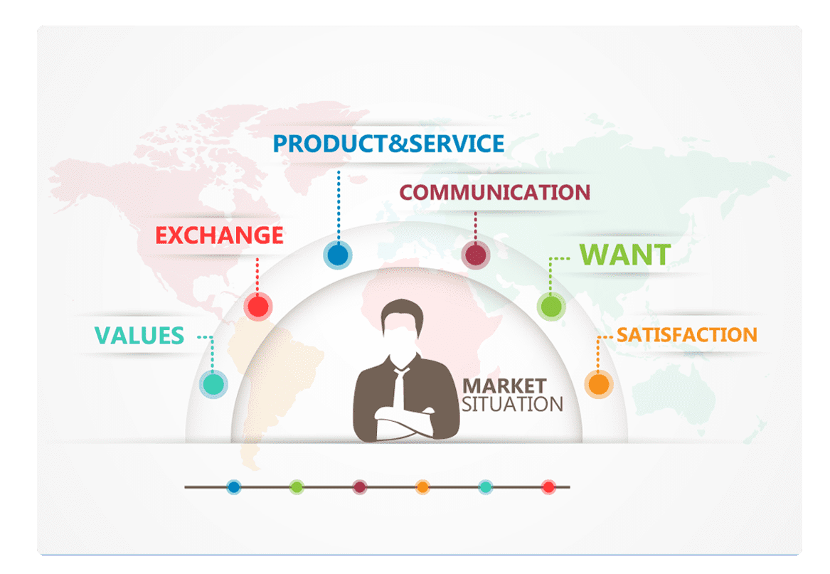 Target Service Hub Unlock Insights: Infographics at Target Access Hub