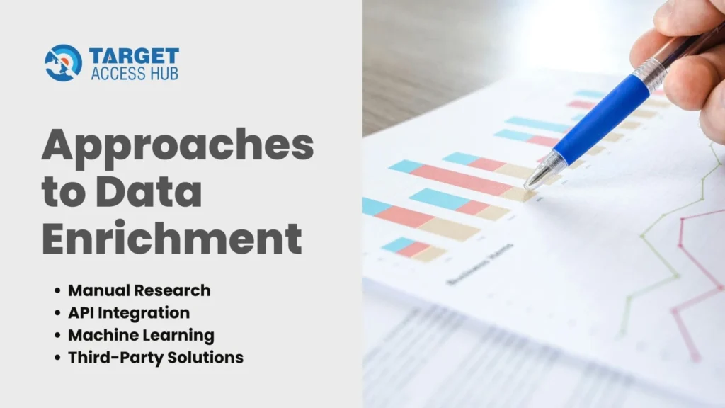 Approaches to Data Enrichment scaled 1
