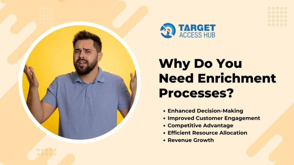 Why Do You Need Enrichment Processes scaled 1