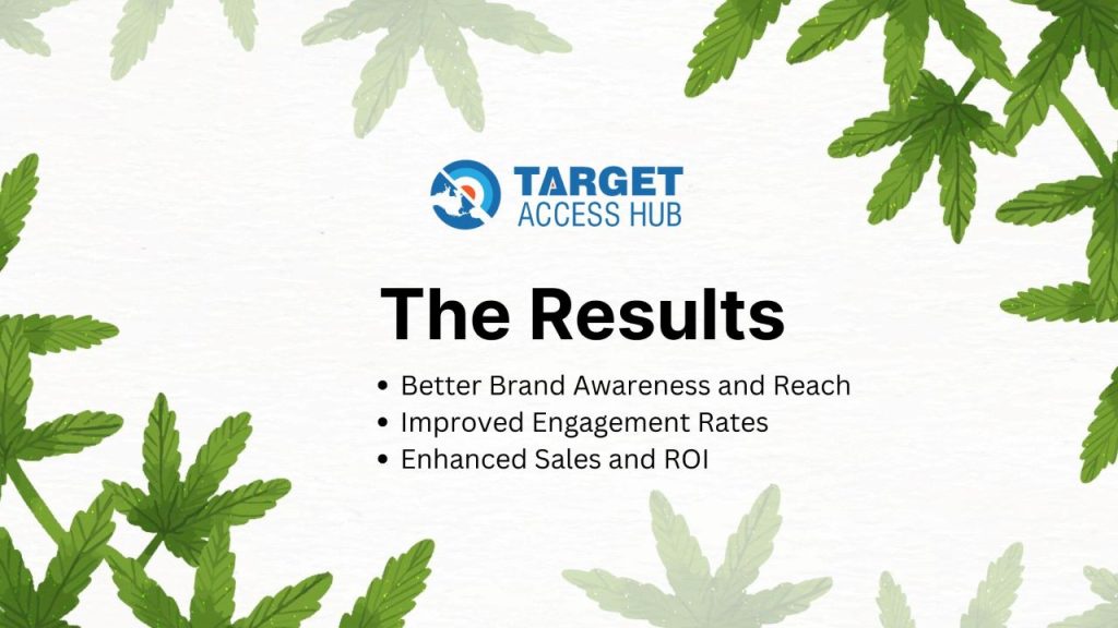 The Results from Target Access Hub