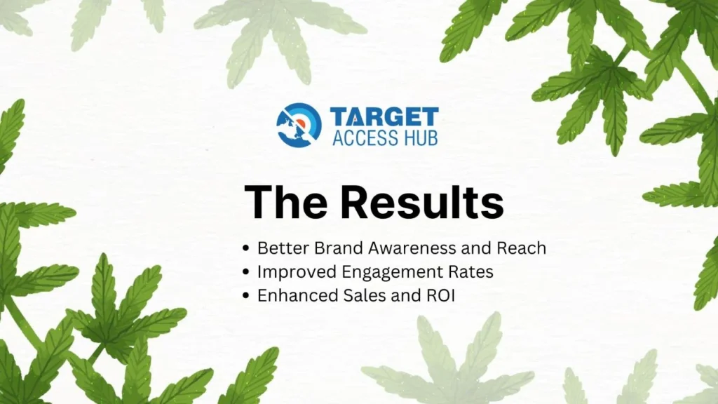 Cannabis Case Study The Results