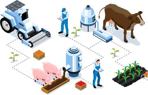 Dairy Farms mailing list